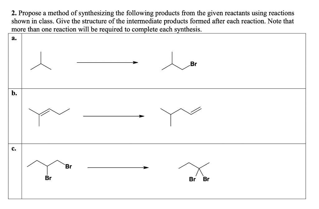 Solved 2. Propose A Method Of Synthesizing The Following | Chegg.com ...