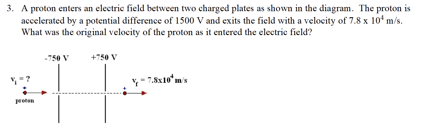 Solved 3. A proton enters an electric field between two | Chegg.com