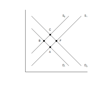 Solved Figure 26-3 The Figure Shows Two | Chegg.com