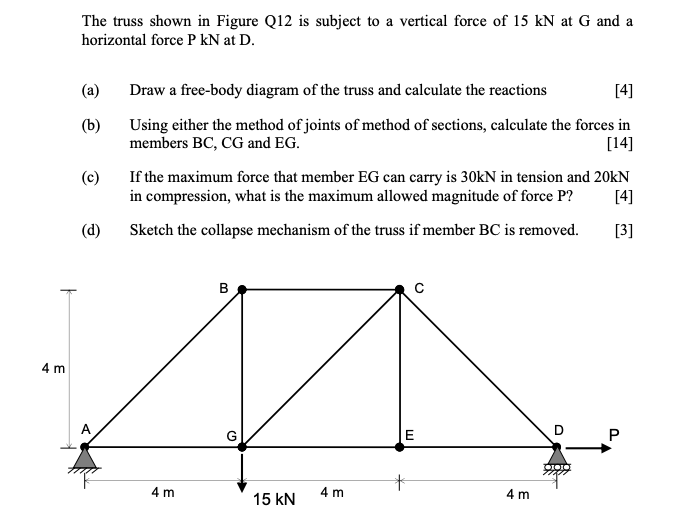 Solved The truss shown in Figure Q12 is subject to a | Chegg.com