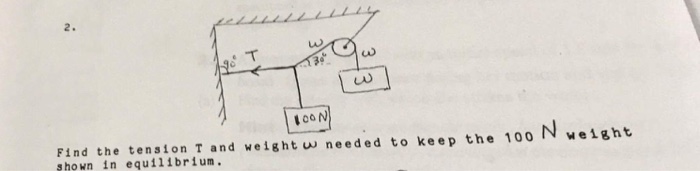 Solved Find the tension T and weight w needed to keep the | Chegg.com