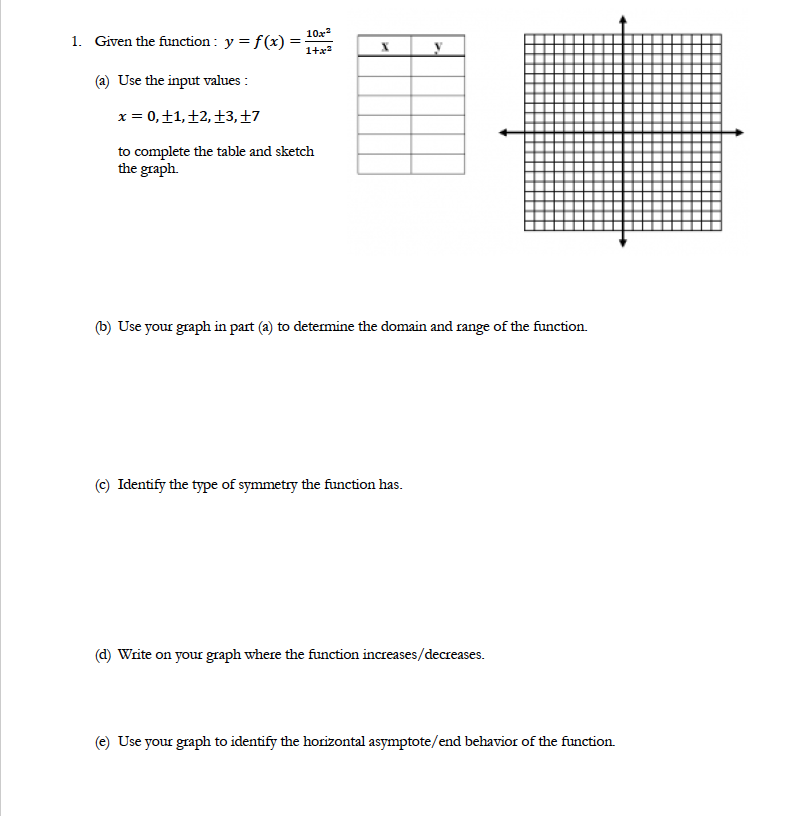 Solved 1. Given the function: y = f(x) 10x 1+x2 (a) Use the | Chegg.com