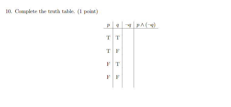 Solved 10. Complete the truth table. (1 point) р 9 -9 PA(9) | Chegg.com