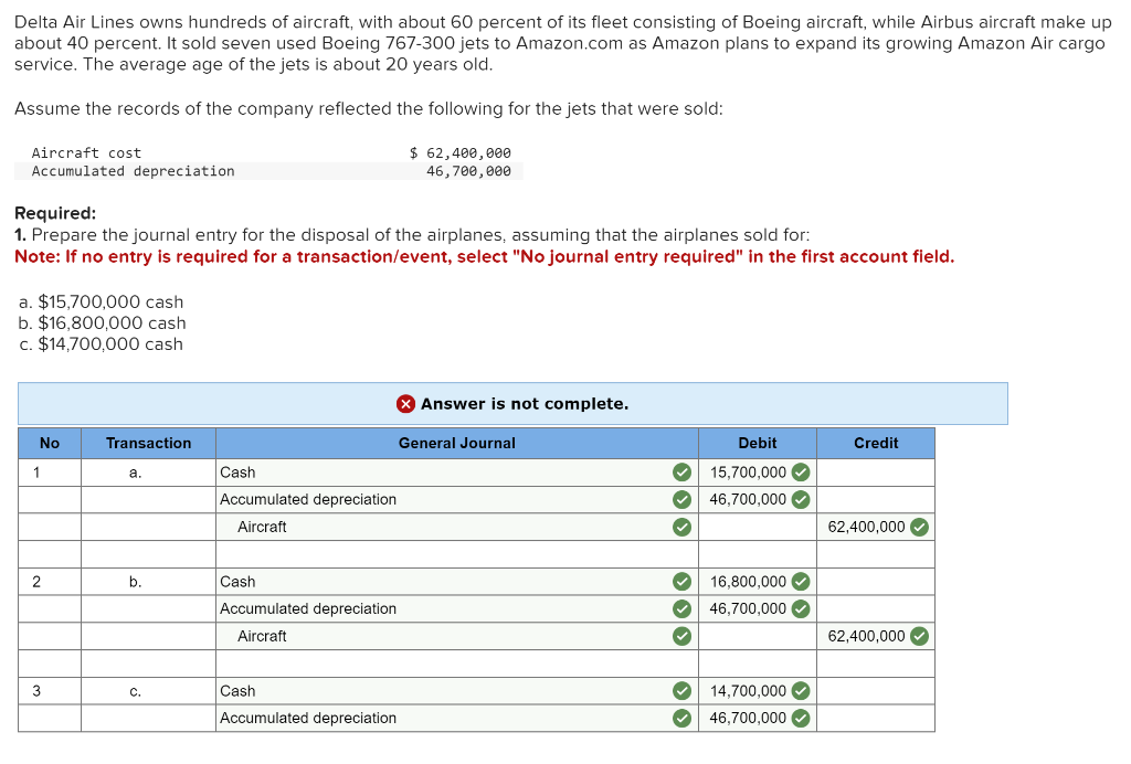 Solved Delta Air Lines owns hundreds of aircraft, with about