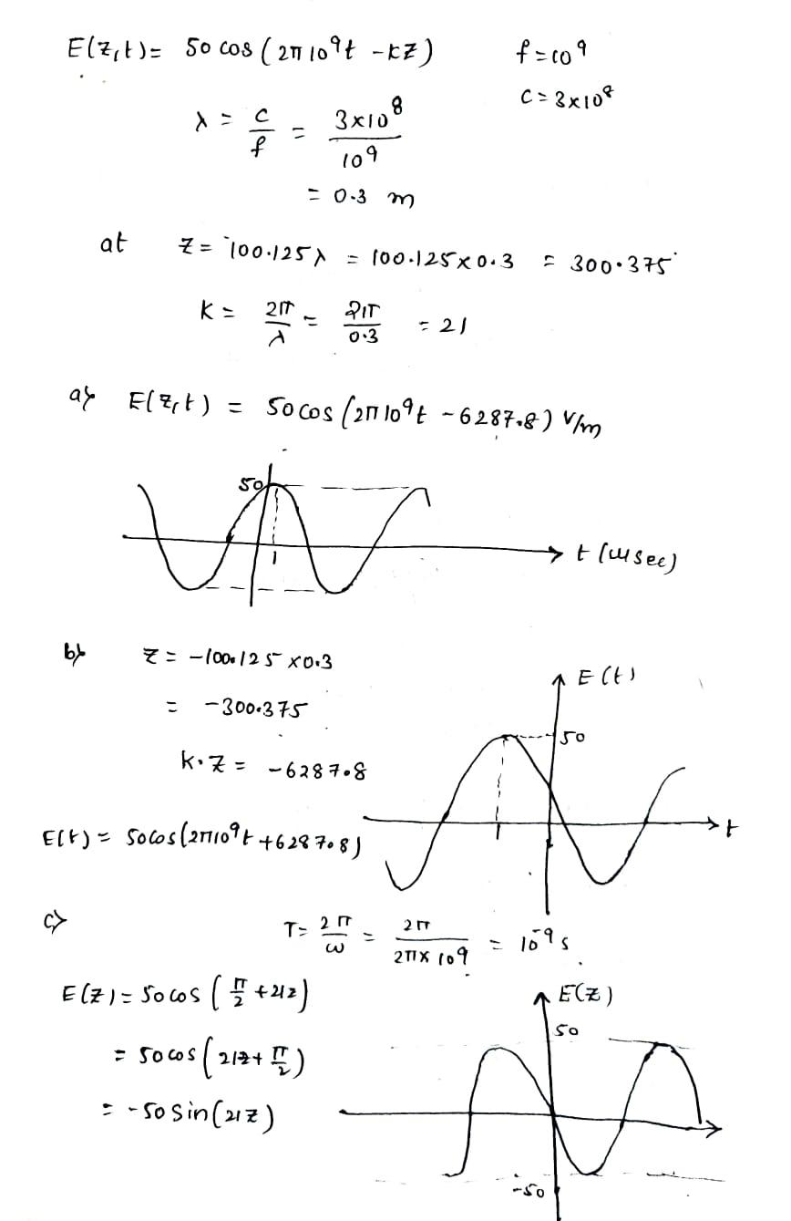 Solved E Z T 50cos 2π109t−kz λ Fcf 109 1093×108 0 3