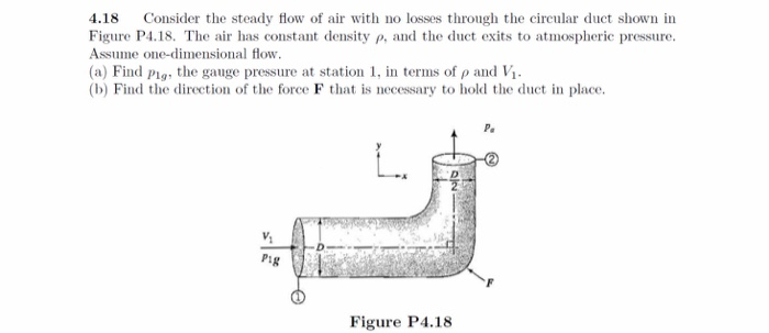 Solved 4.18 Consider the steady flow of air with no losses | Chegg.com