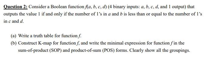 Solved Question 2: Consider a Boolean function f(a,b,c,d) (4 | Chegg.com