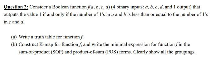 Solved Question 2: Consider A Boolean Function F(a,b,c,d) (4 | Chegg.com