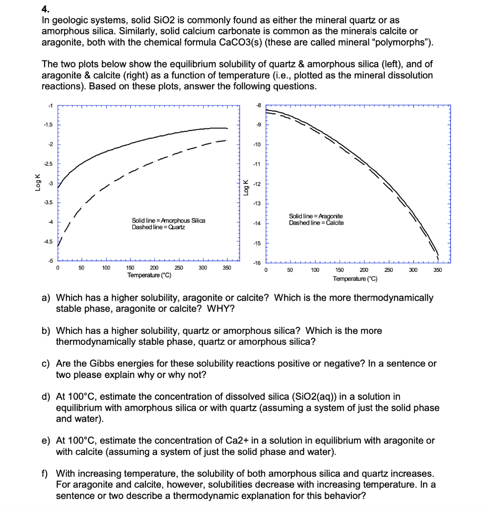 Solved 4. In geologic systems, solid SiO2 is commonly found | Chegg.com
