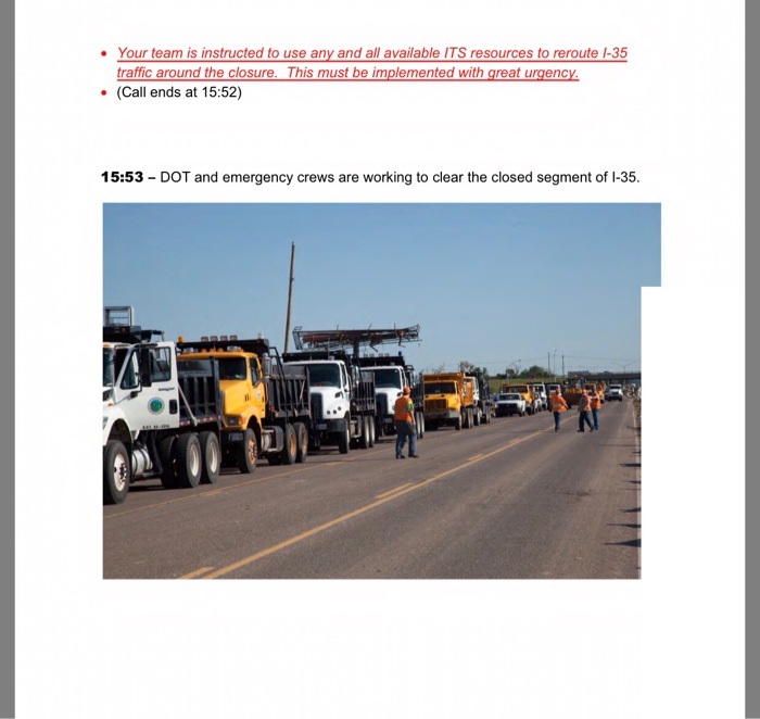 Develop your solution for rerouting I-35 traffic | Chegg.com
