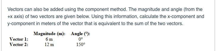 add the three vectors a, b, and c using the component... Solved Vectors can also be added using the component method. | Chegg.com