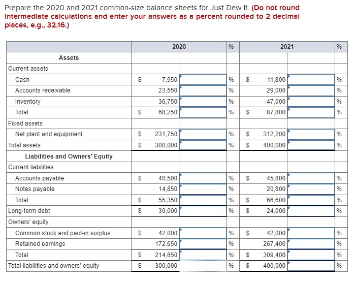 Solved Just Dew It Corporation reports the following balance | Chegg.com