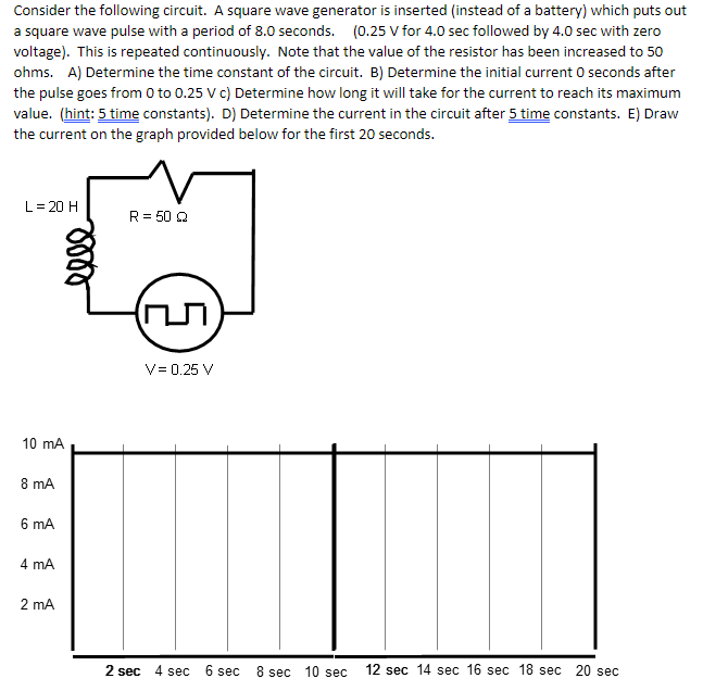 Solved Consider the following circuit. A square wave | Chegg.com