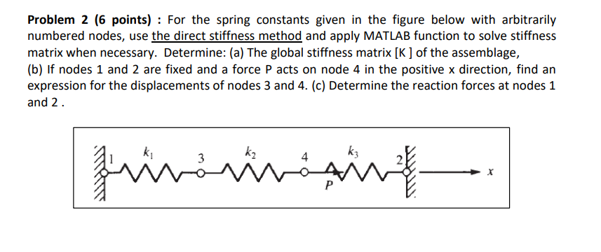 Problem 2 (6 points) : For the spring constants given | Chegg.com