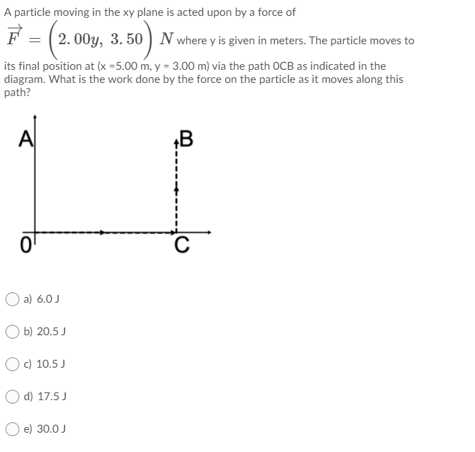 Solved A particle moving in the xy plane is acted upon by a | Chegg.com