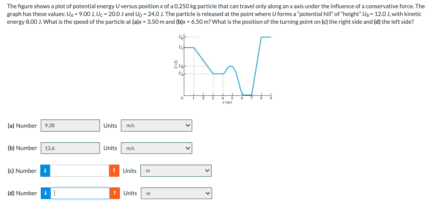 Solved The figure shows a plot of potential energy U versus | Chegg.com