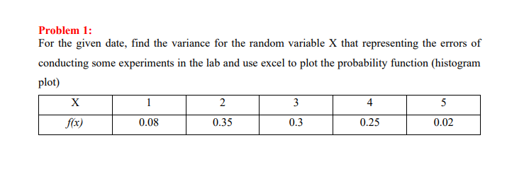 Solved Problem 1: For the given date, find the variance for | Chegg.com