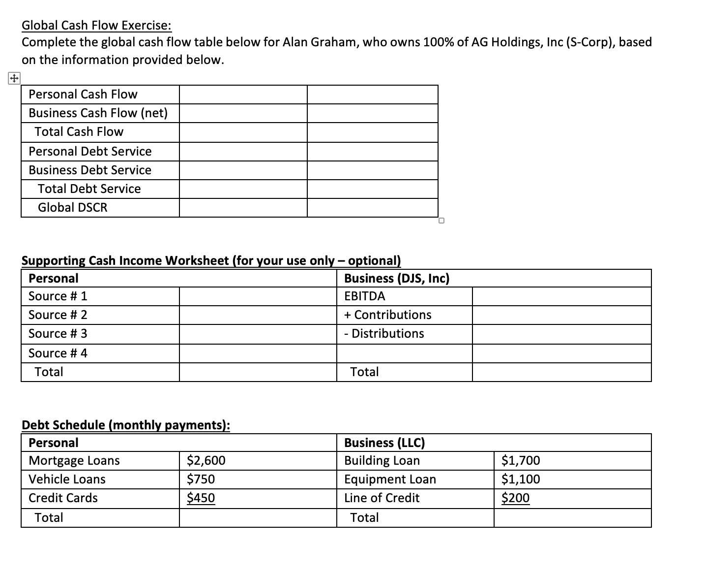 Global Cash Flow the global cash