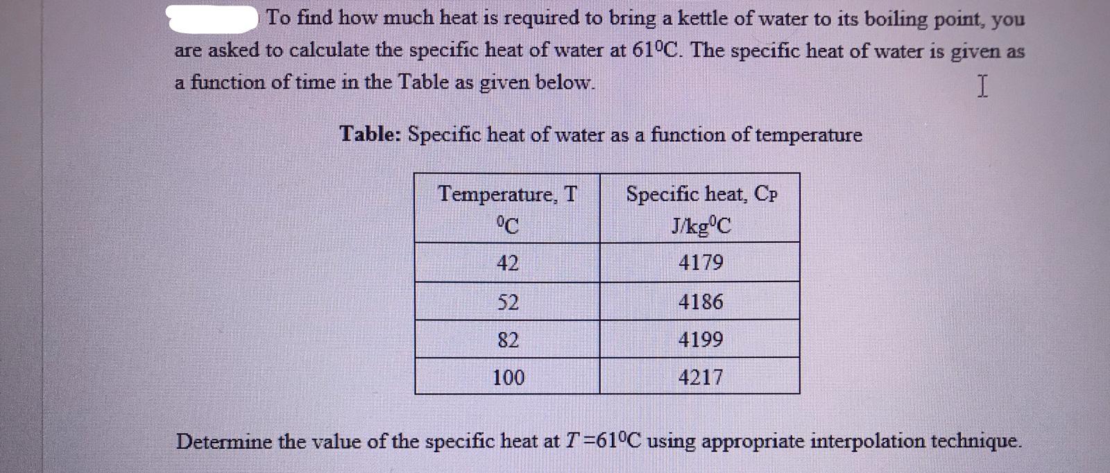 Solved To find how much heat is required to bring a kettle