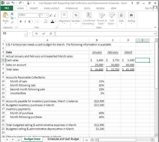 [Solved]: Prepare a sales budget, including a schedule of ex