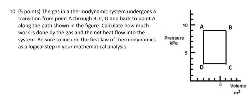 Solved 10 A 10. (5 points) The gas in a thermodynamic system | Chegg.com