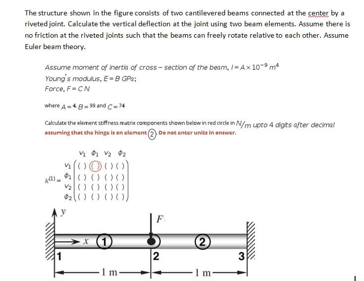 Solved The structure shown in the figure consists of two | Chegg.com