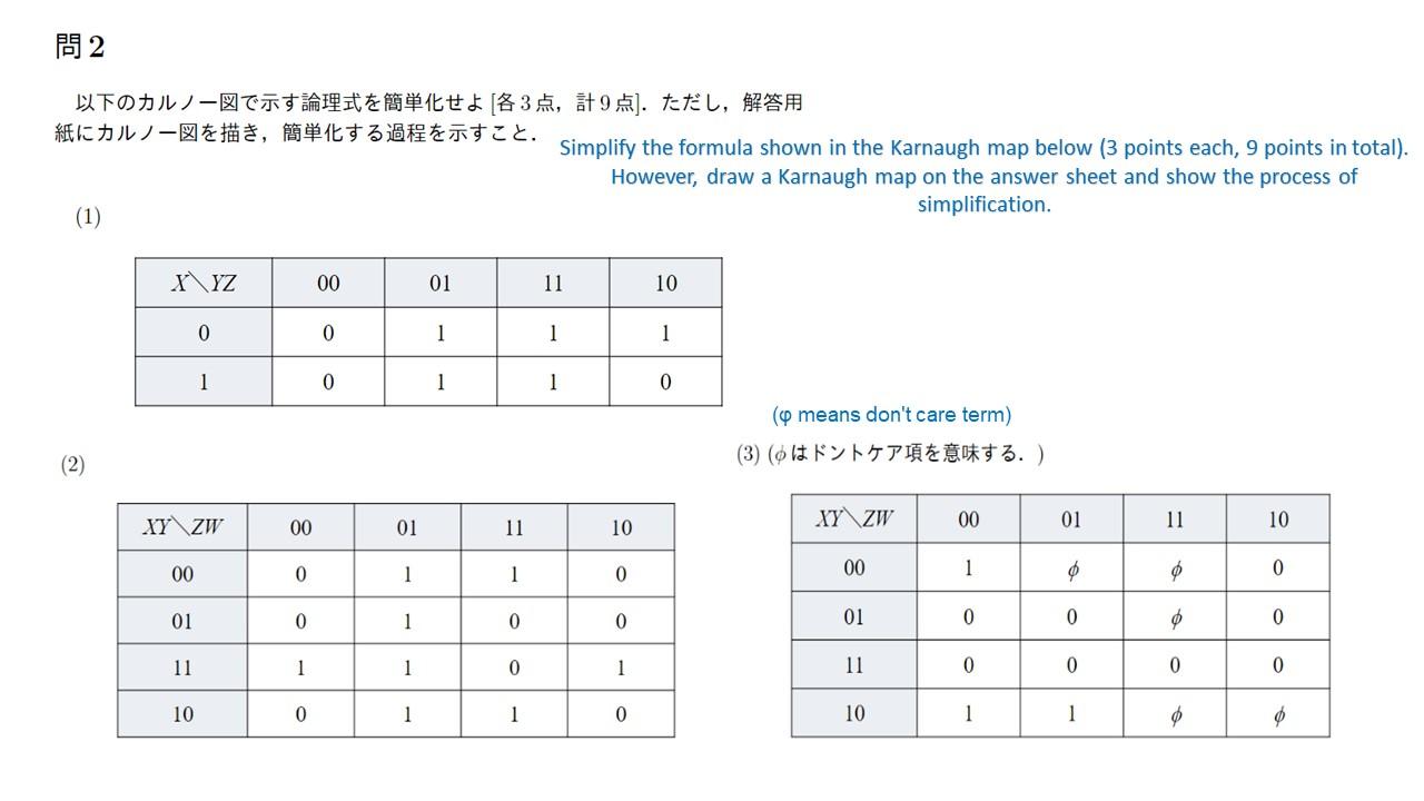 Solved 問2 以下のカルノー図で示す論理式を簡単化せよ 各3点 計9点 ただし 解答用 Chegg Com