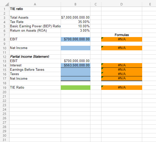 Solved Excel Online Structured Activity: TIE ratio MPI | Chegg.com