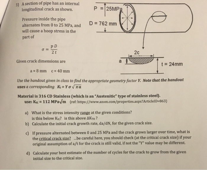 3) A section of pipe has an internal longitudinal | Chegg.com