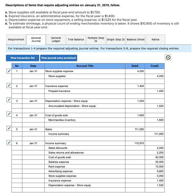 Solved The fiscal year-end unadjusted trial balance for | Chegg.com