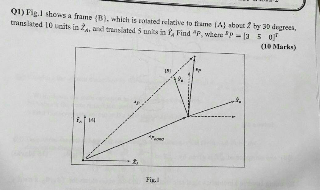 Solved (1) Fig.1 Shows A Frame {B}, Which Is Rotated | Chegg.com