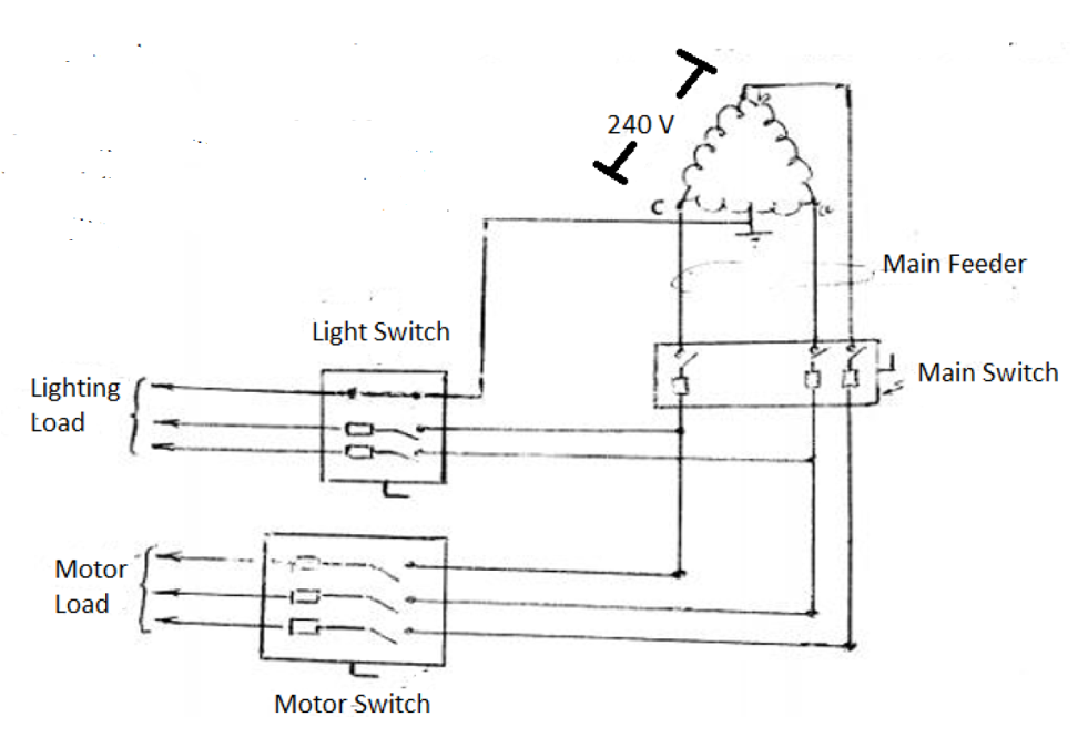 Solved A pump station has a 24 kVA lighting load, two 2 hp | Chegg.com