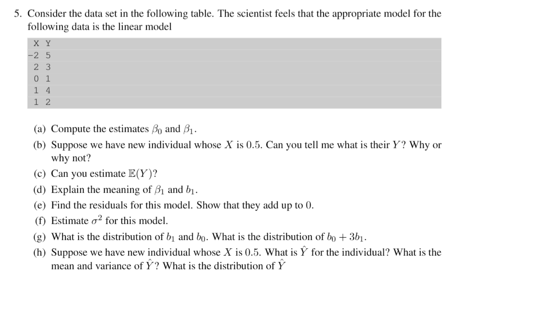 Solved 5. Consider The Data Set In The Following Table. The | Chegg.com