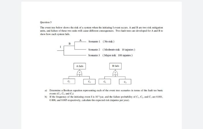 Solved Questions The event tree below shows the risk of a | Chegg.com