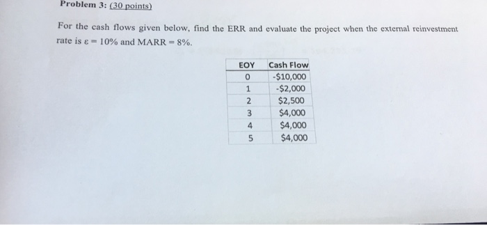 Solved Problem Problem 3 (30 points) For the cash flows | Chegg.com