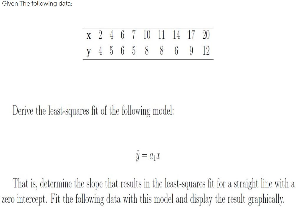 Solved Provide the MATLAB code for this question, and the | Chegg.com