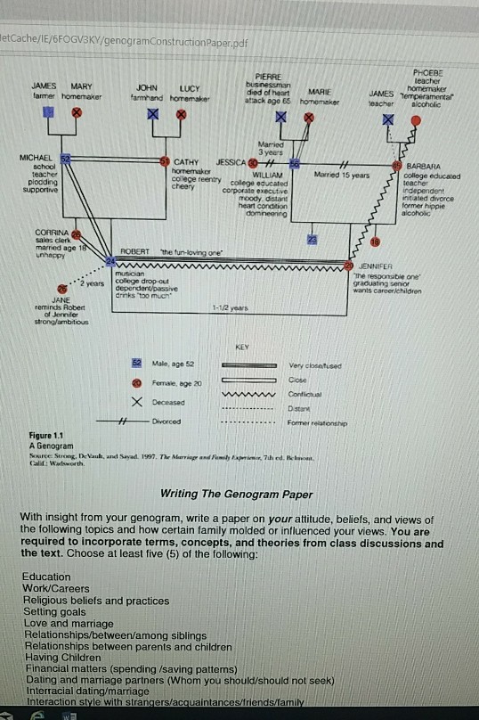 You may complete EITHER the genogram OR the media | Chegg.com