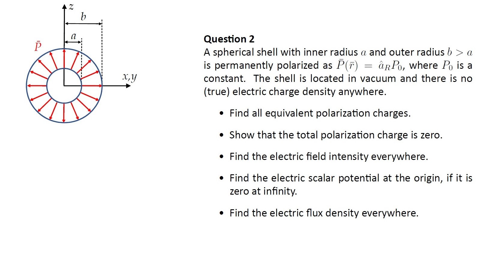 Solved Question 2 A spherical shell with inner radius a and | Chegg.com