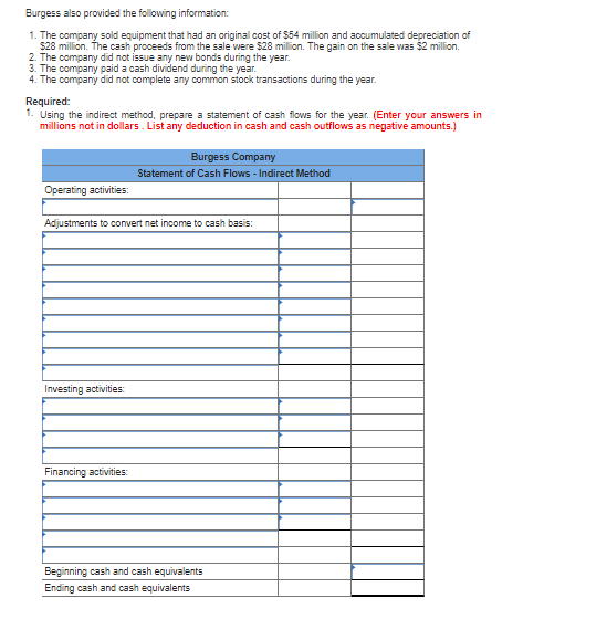 Solved Cash and cash equivalents Accounts receivable S 60 S