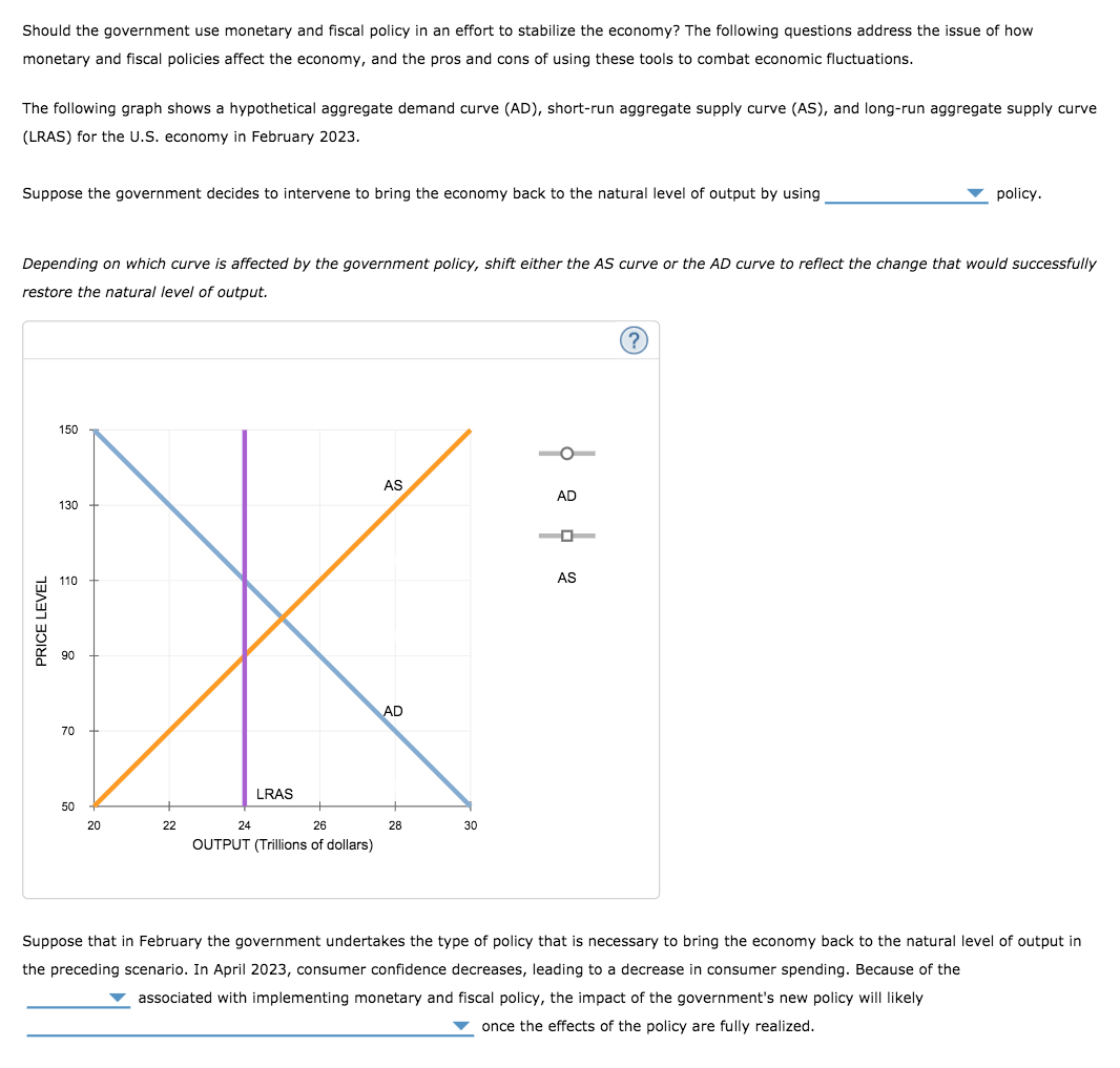 solved-should-the-government-use-monetary-and-fiscal-policy-chegg