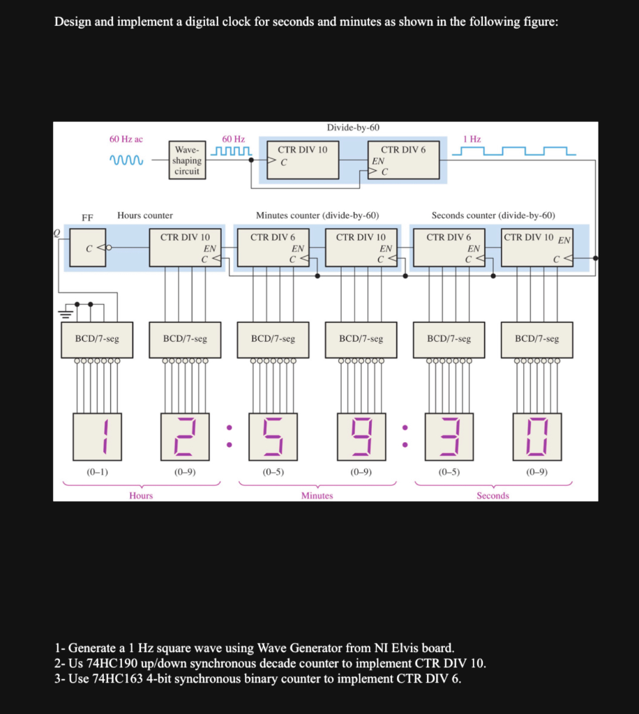 Design the circuit using a breadboard and using the | Chegg.com