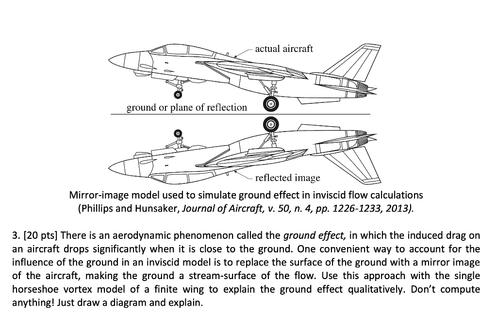 actual aircraft USE ground or plane of reflection OW