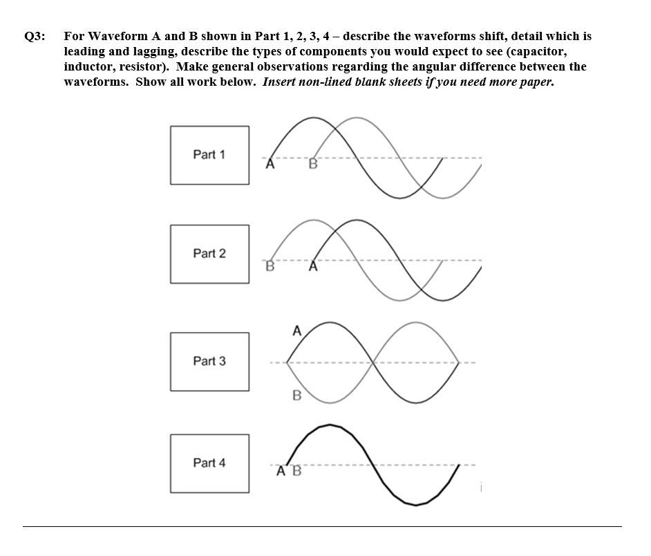 Solved Q3 For Waveform A and B shown in Part 1, 2,3, 4- | Chegg.com