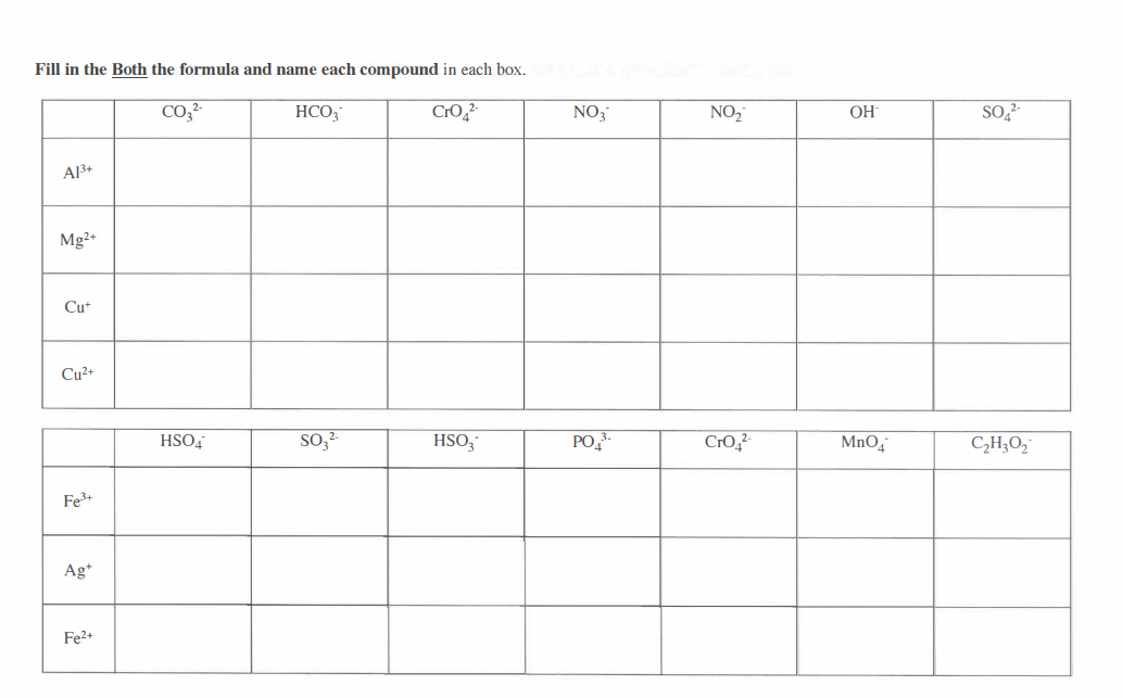 Solved Fill in the Both the formula and name each compound | Chegg.com