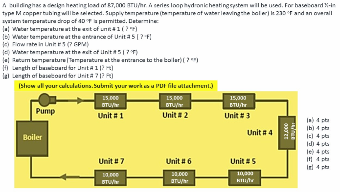 solved-a-building-has-a-design-heating-load-of-87-000-chegg