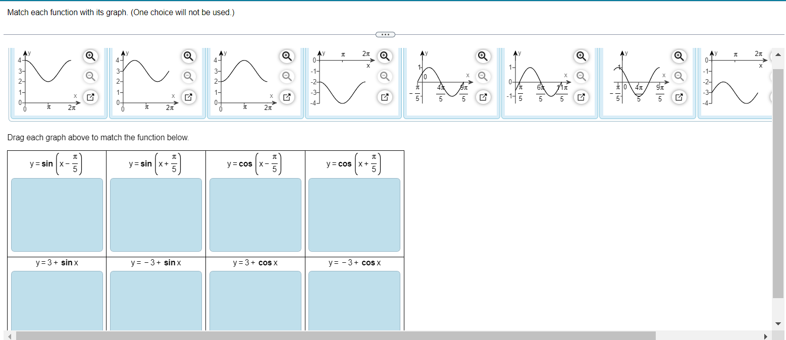 Solved Match Each Function With Its Graph One Choice Will 1810