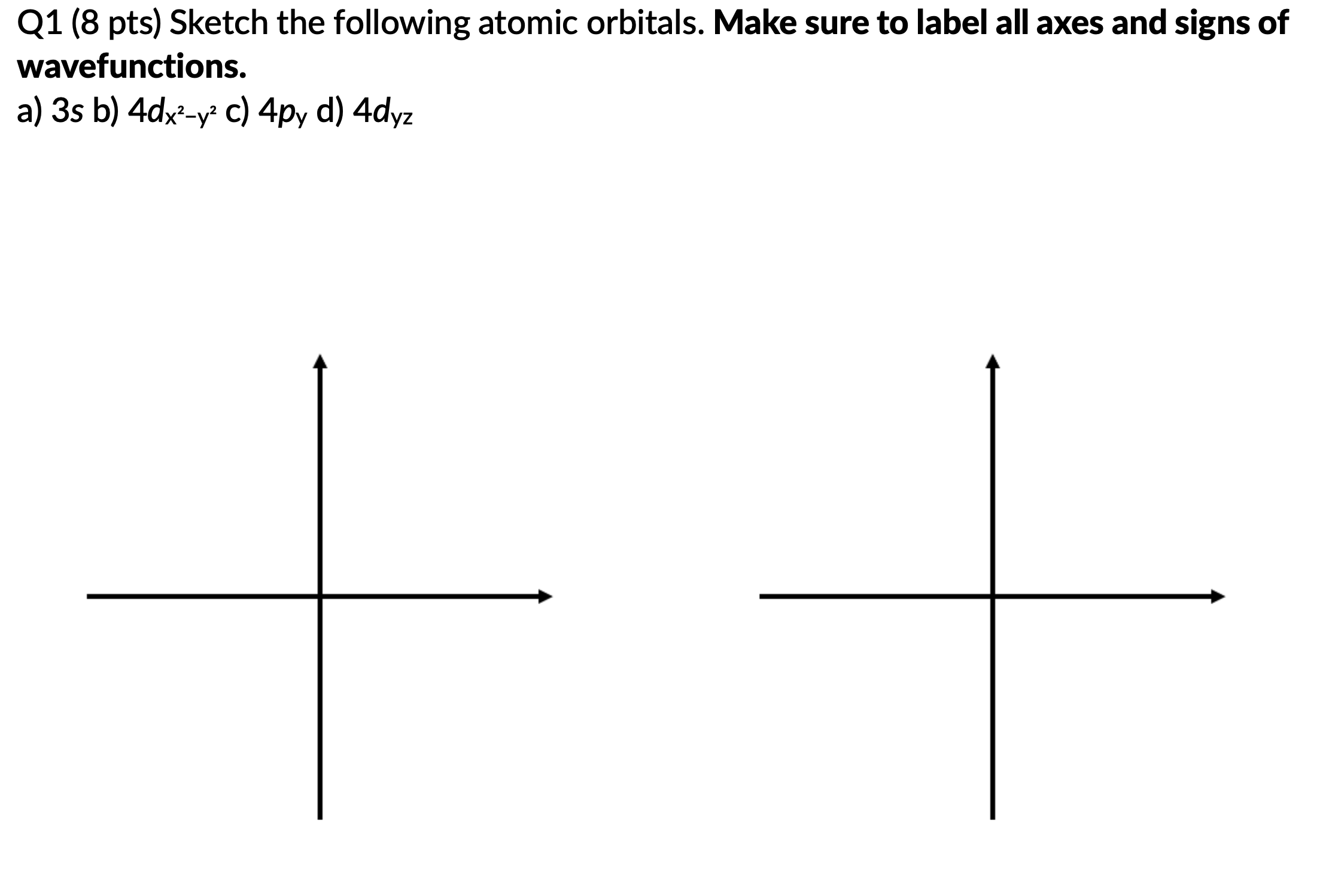 Solved Q1 (8 pts) Sketch the following atomic orbitals. Make | Chegg.com