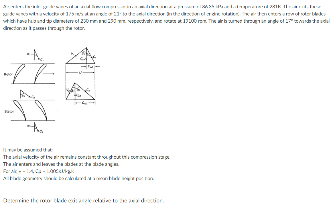 Solved Air enters the inlet guide vanes of an axial flow | Chegg.com