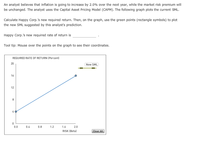 solved-the-sml-helps-determine-the-risk-aversion-level-among-chegg