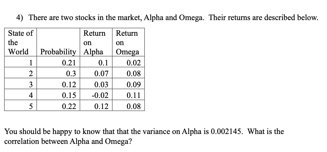 Solved 4 There are two stocks in the market Alpha and Chegg